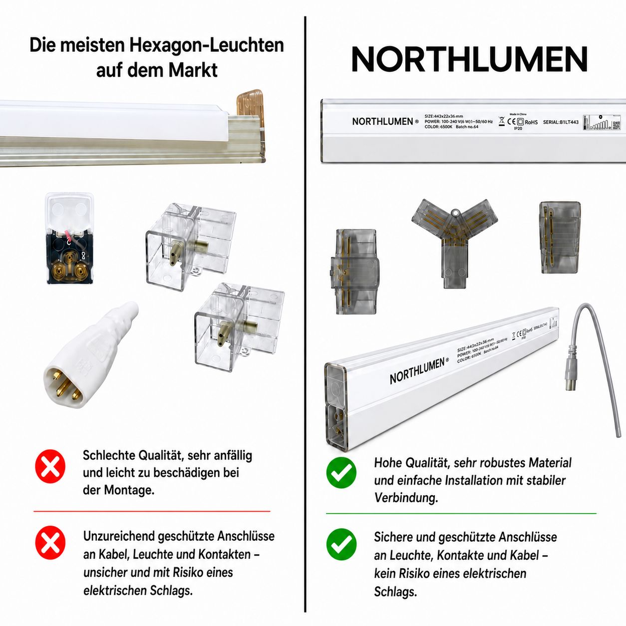 NORTHLUMEN® 16er Hexagon LED-Lichtsystem